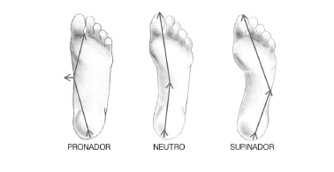 Una zapatilla para cada pie Podología deprotiva Una zapatilla para cada pie